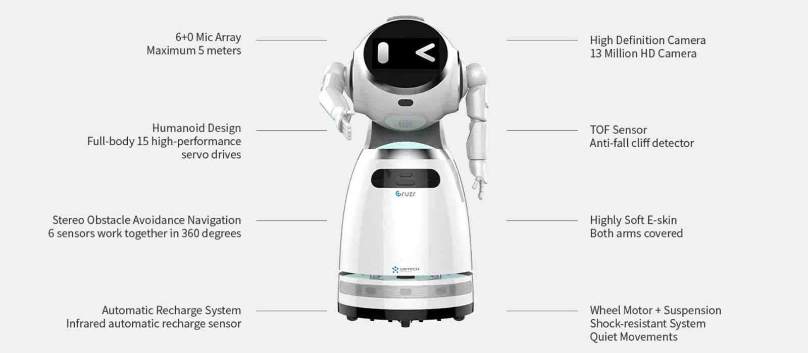 service robot specification parameters